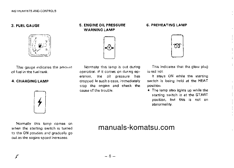 Protected: PC50UU-1(JPN) S/N 3401-UP Operation manual (English)