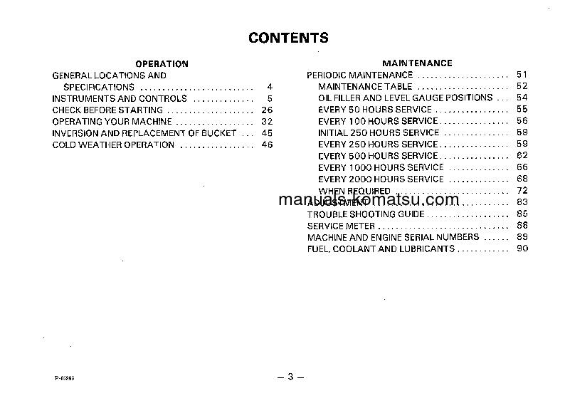Protected: PC80LC-3(JPN) S/N 2001-UP Operation manual (English)