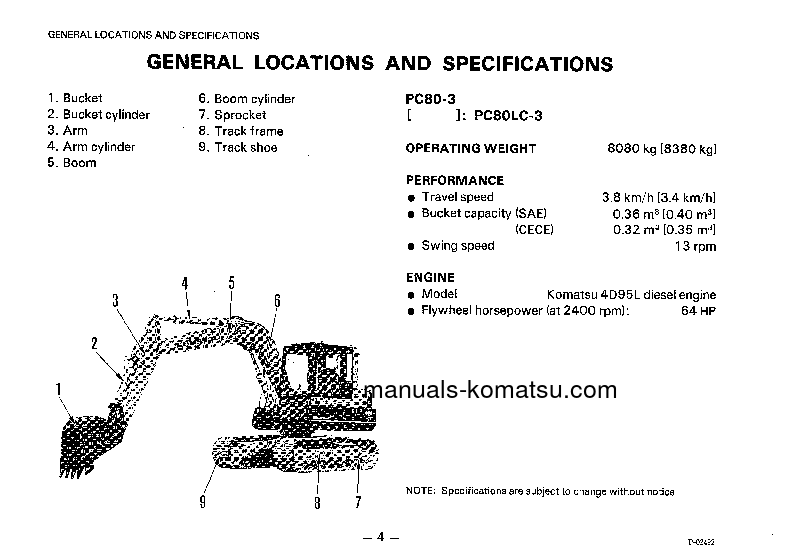 Protected: PC80LC-3(JPN) S/N 2001-UP Operation manual (English)