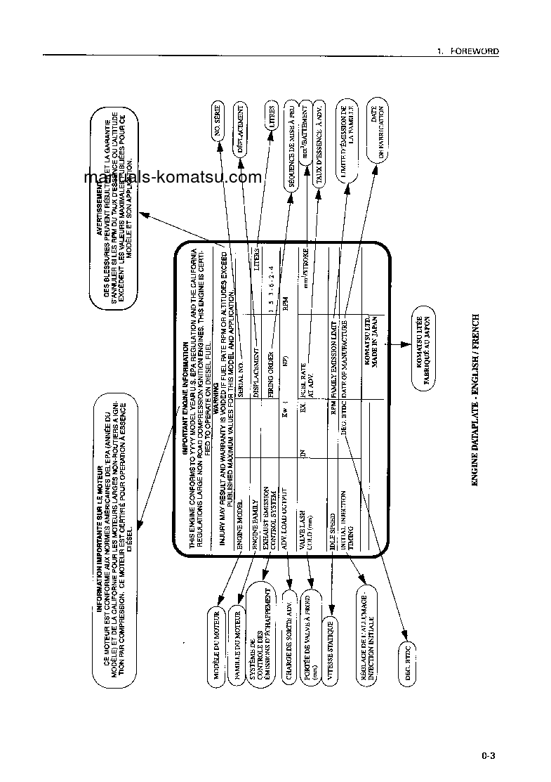 Protected: D155AX-5(JPN) S/N 70001-75000 Operation manual (English)