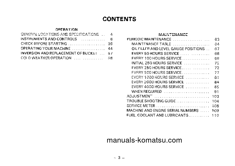 Protected: PC150HD-3(JPN) S/N 1001-UP Operation manual (English)