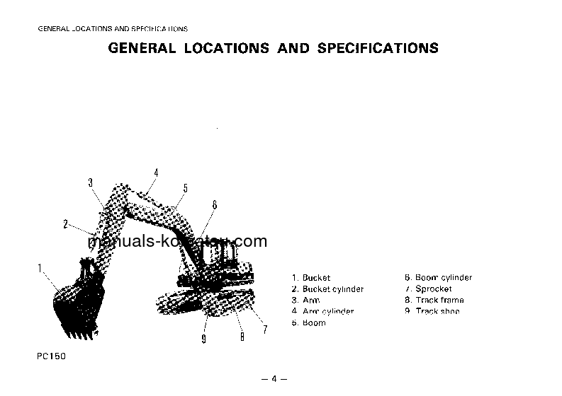 Protected: PC150HD-3(JPN) S/N 1001-UP Operation manual (English)