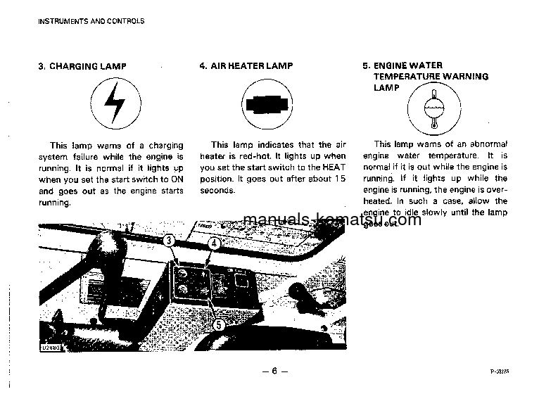 Protected: PC28UU-1(JPN) S/N 1001-UP Operation manual (English)
