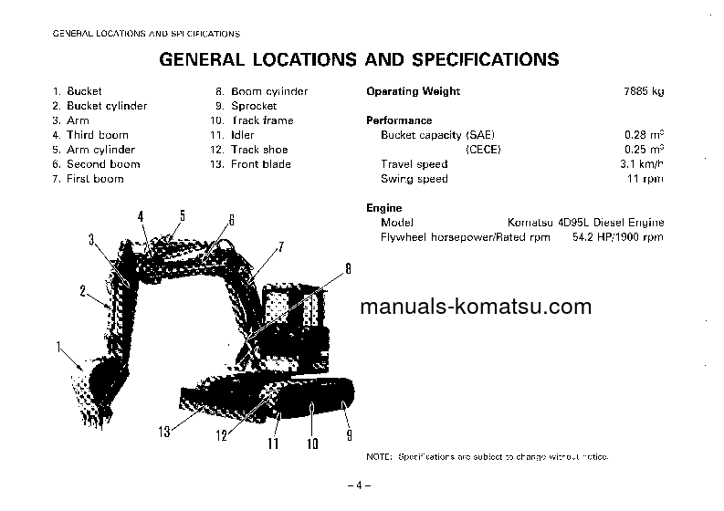 Protected: PC75UU-1(JPN) S/N 2908-UP Operation manual (English)