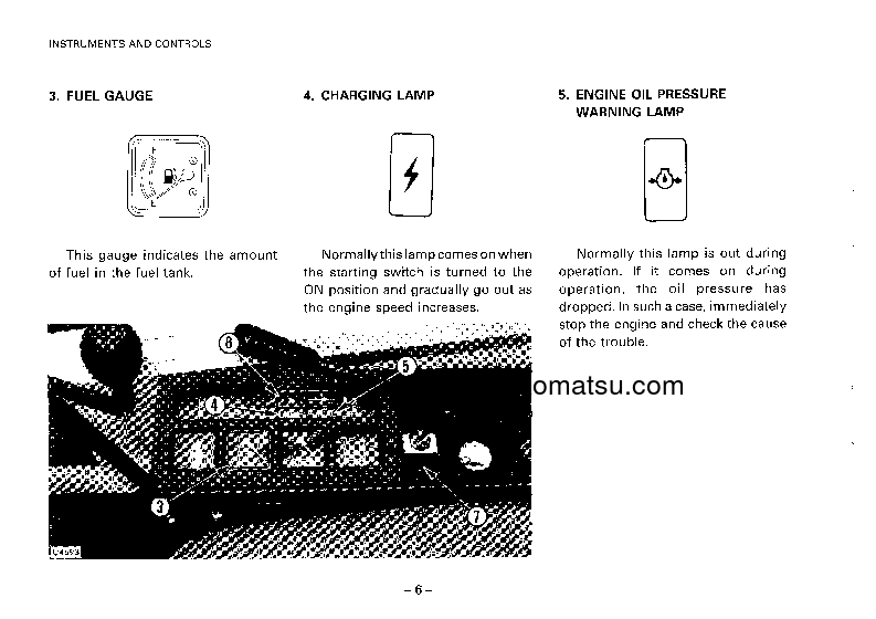 Protected: PC75UU-1(JPN) S/N 2908-UP Operation manual (English)