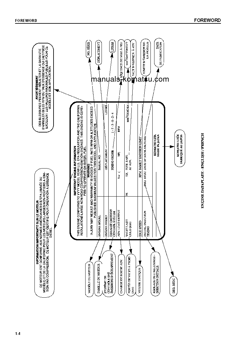 Protected: PC600LC-6(JPN) S/N 11001-11063 Operation manual (English)