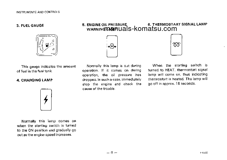 Protected: PC30-6(JPN) S/N 10001-11500 Operation manual (English)