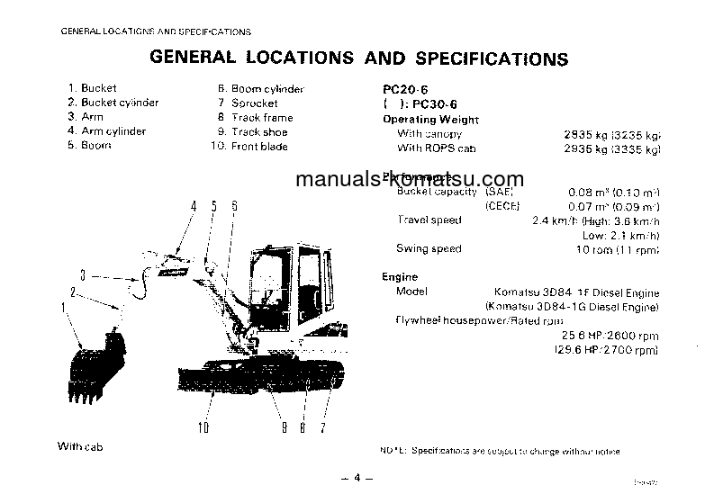 Protected: PC30-6(JPN) S/N 11501-13021 Operation manual (English)