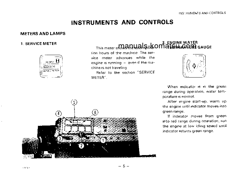Protected: PC30-6(JPN) S/N 11501-13021 Operation manual (English)