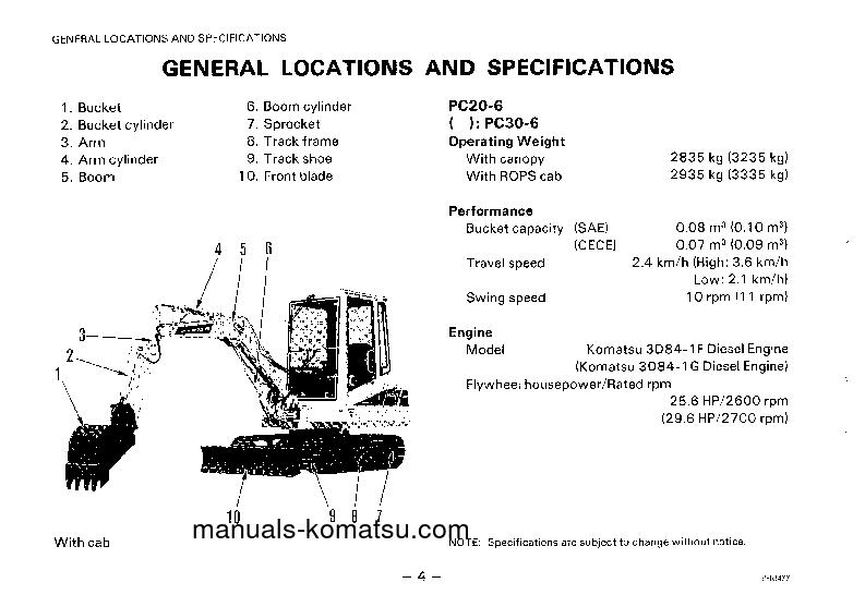 Protected: PC20-6(JPN) S/N 29360-UP Operation manual (English)