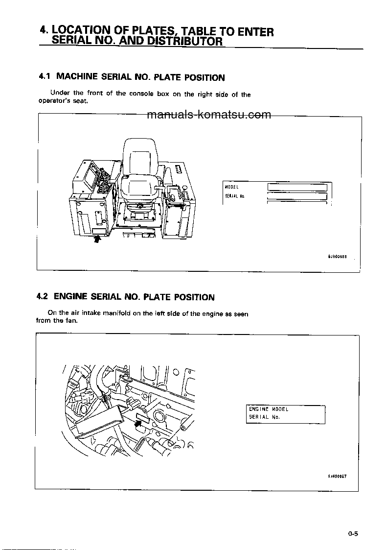 Protected: D155A-2(JPN)-EMISSION ENG S/N 57001-57284 Operation manual (English)
