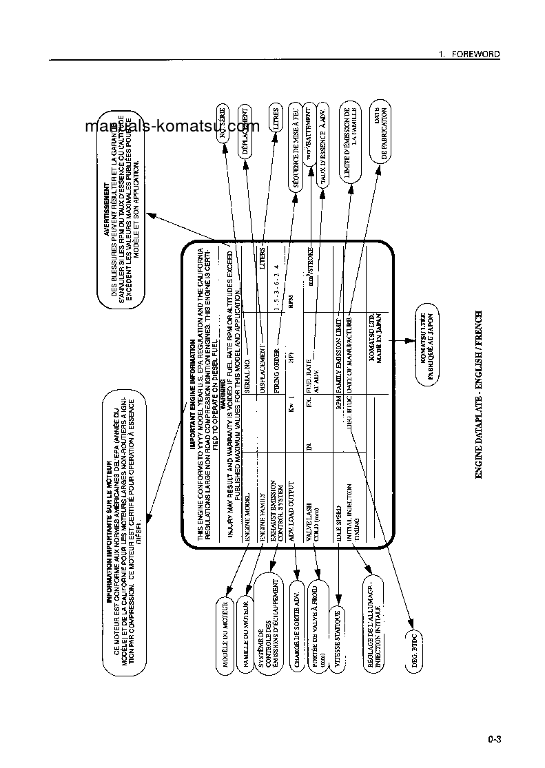 Protected: D475A-3(JPN) S/N 10601-UP Operation manual (English)