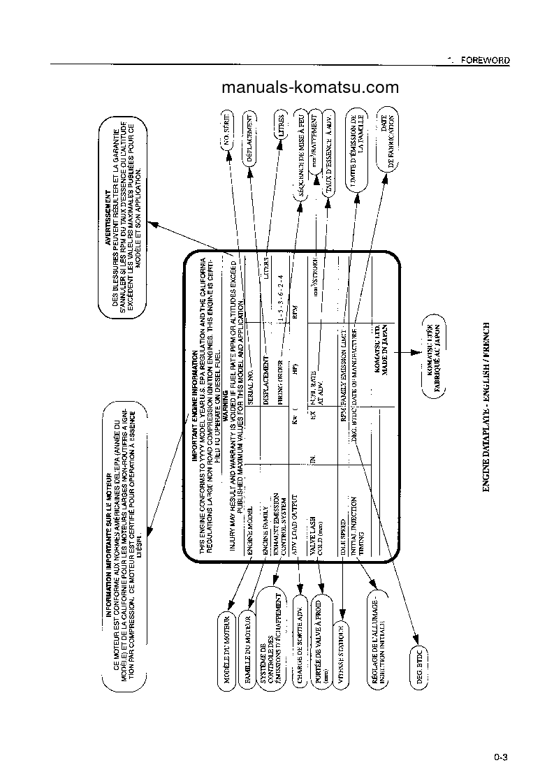 Protected: HD325-6(JPN) S/N 5801-6000 Operation manual (English)