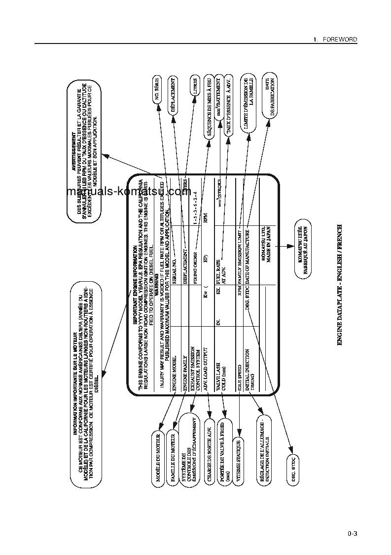 Protected: PC1100LC-6(JPN)-LOADING SHOVEL S/N 10115-UP Operation manual (English)