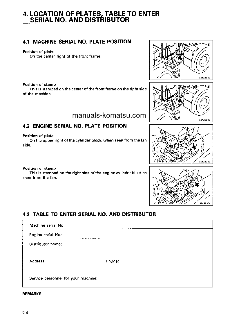 Protected: WA420-3(JPN) S/N 53001-54000 Operation manual (English)