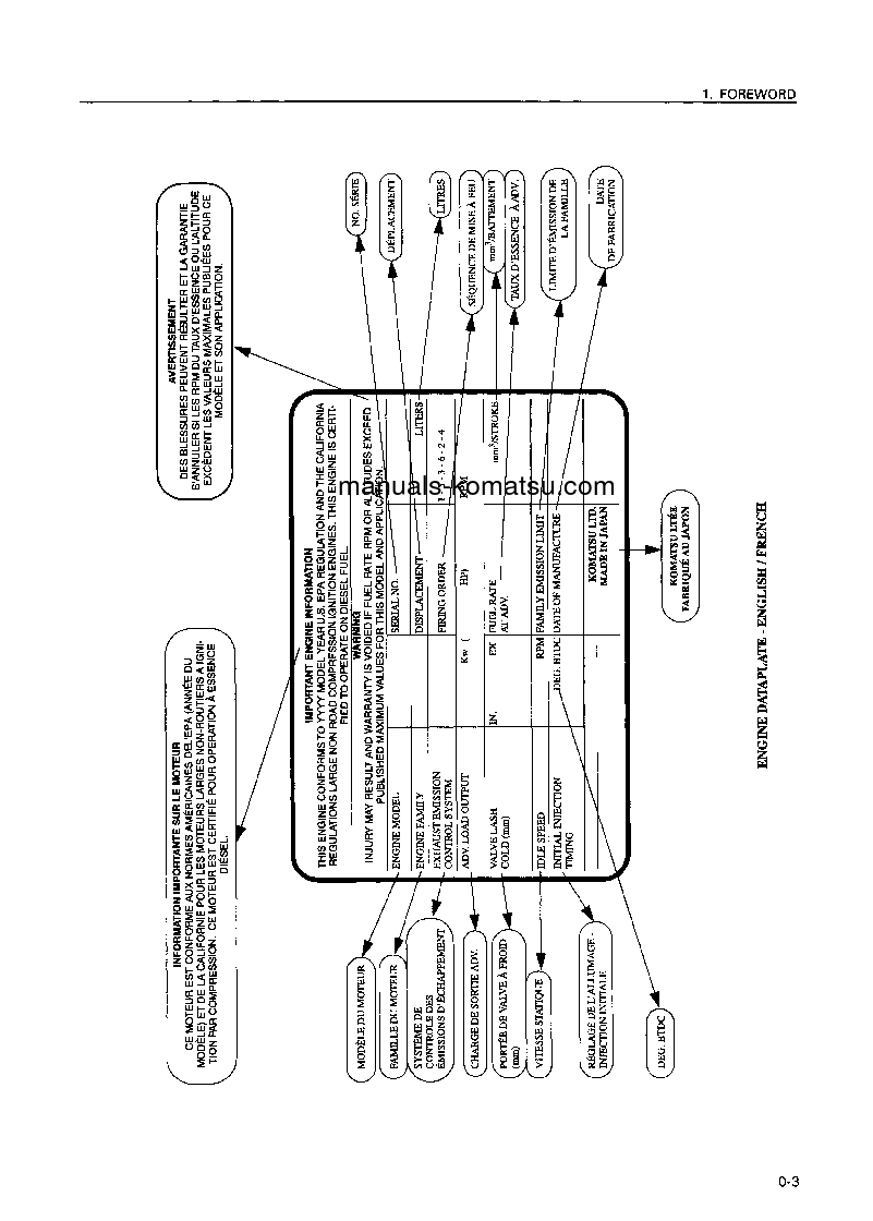 Protected: WA500-3(JPN) S/N 50517-UP Operation manual (English)