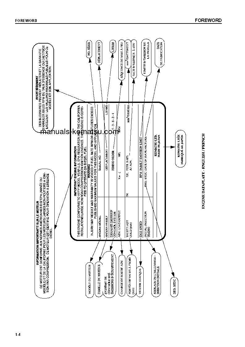 Protected: PC128UU-2(JPN) S/N 5838-6289 Operation manual (English)