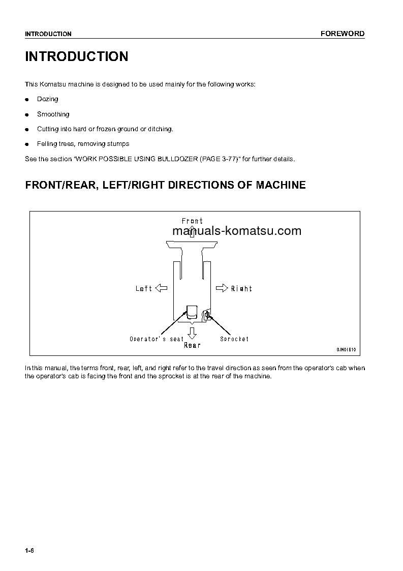 Protected: D61EX-12(JPN) S/N 1001-UP Operation manual (English)
