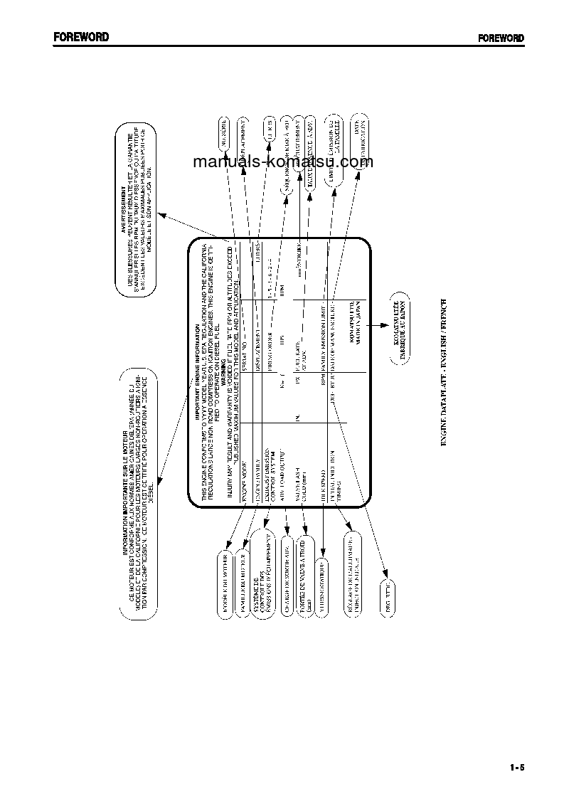 Protected: D61PX-12(JPN) S/N 1217-UP Operation manual (English)