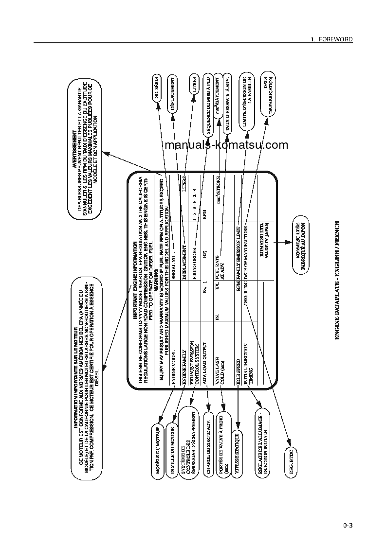 Protected: WA120L-3(JPN)-MC S/N 54104-UP Operation manual (English)