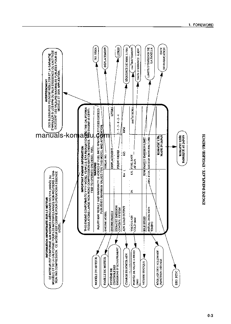 Protected: WA450-3(JPN) S/N 54001-UP Operation manual (English)