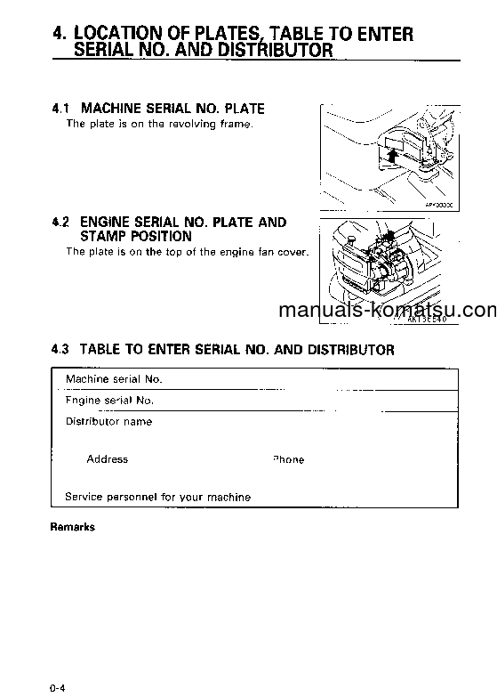 Protected: PC03-2(JPN) S/N 21587-UP Operation manual (English)