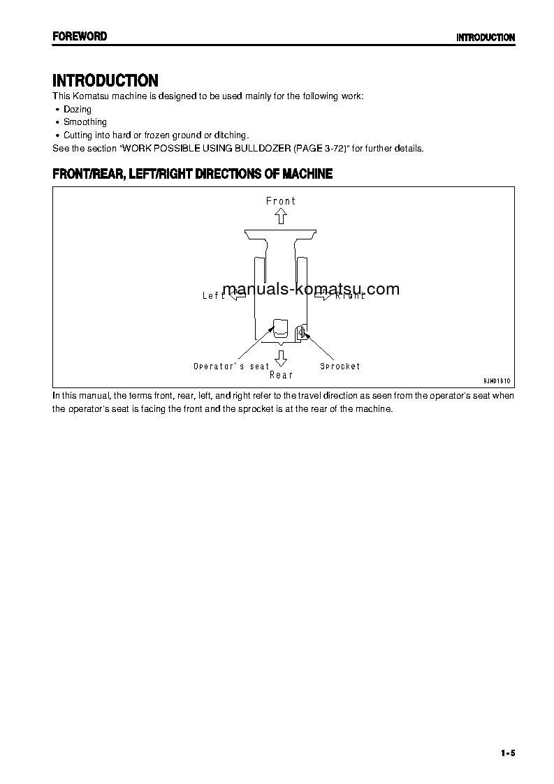 Protected: D37PX-21(JPN) S/N 5091-5500 Operation manual (English)