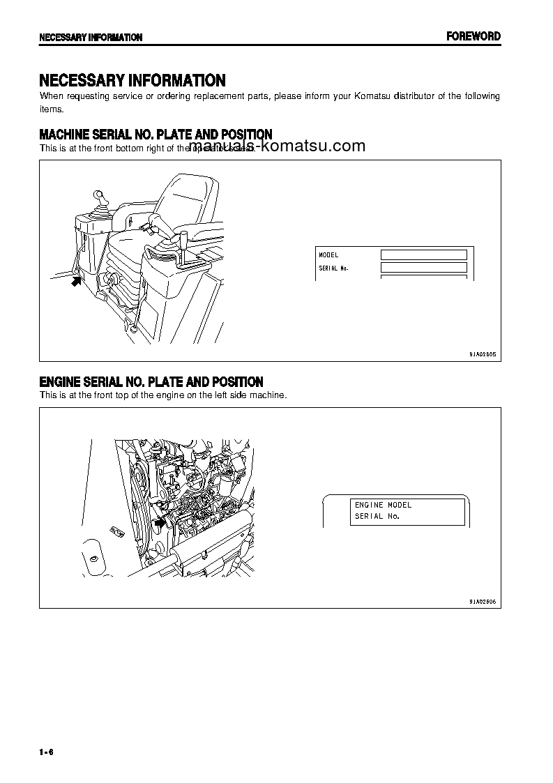 Protected: D37PX-21(JPN) S/N 5091-5500 Operation manual (English)