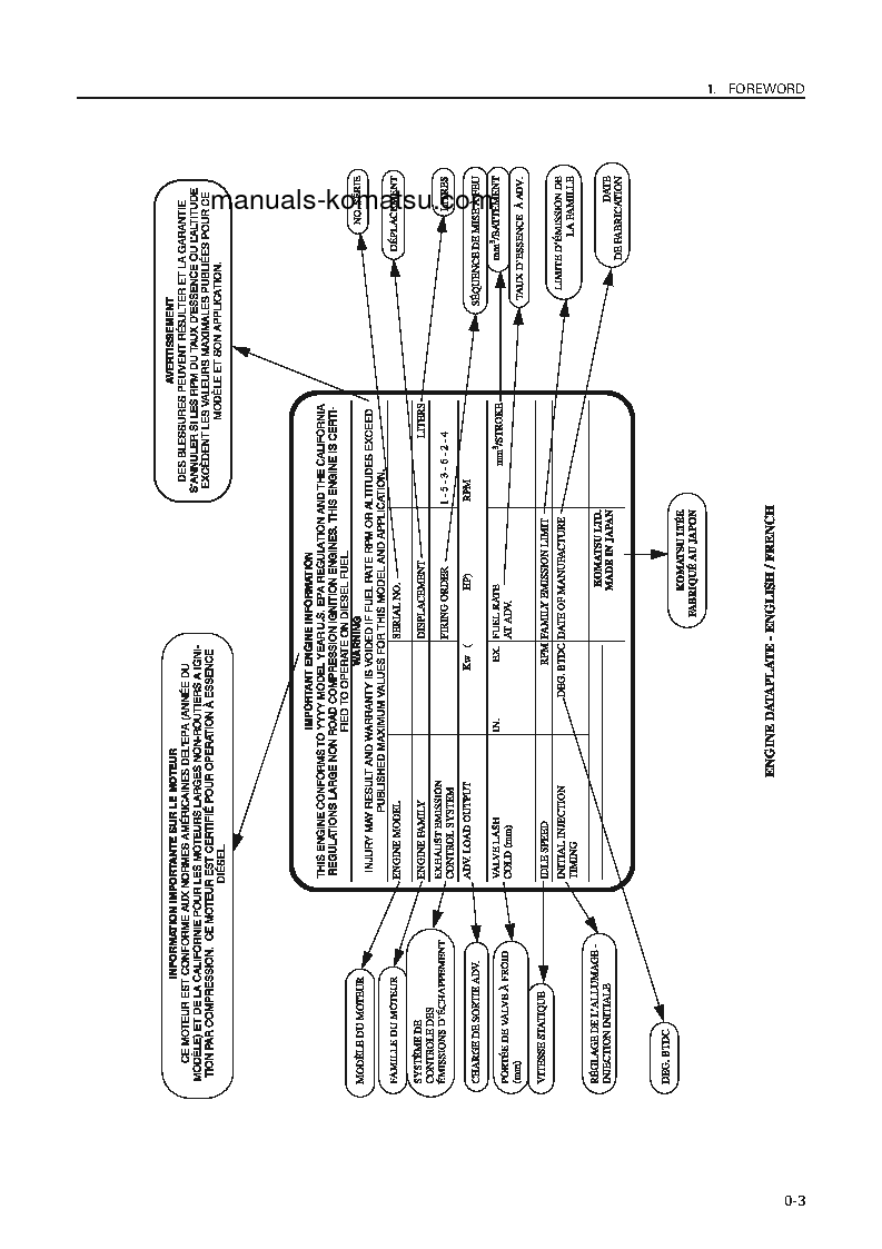 Protected: D375A-3(JPN)–50C DEGREE FOR CANADA S/N 17736-UP Operation manual (English)