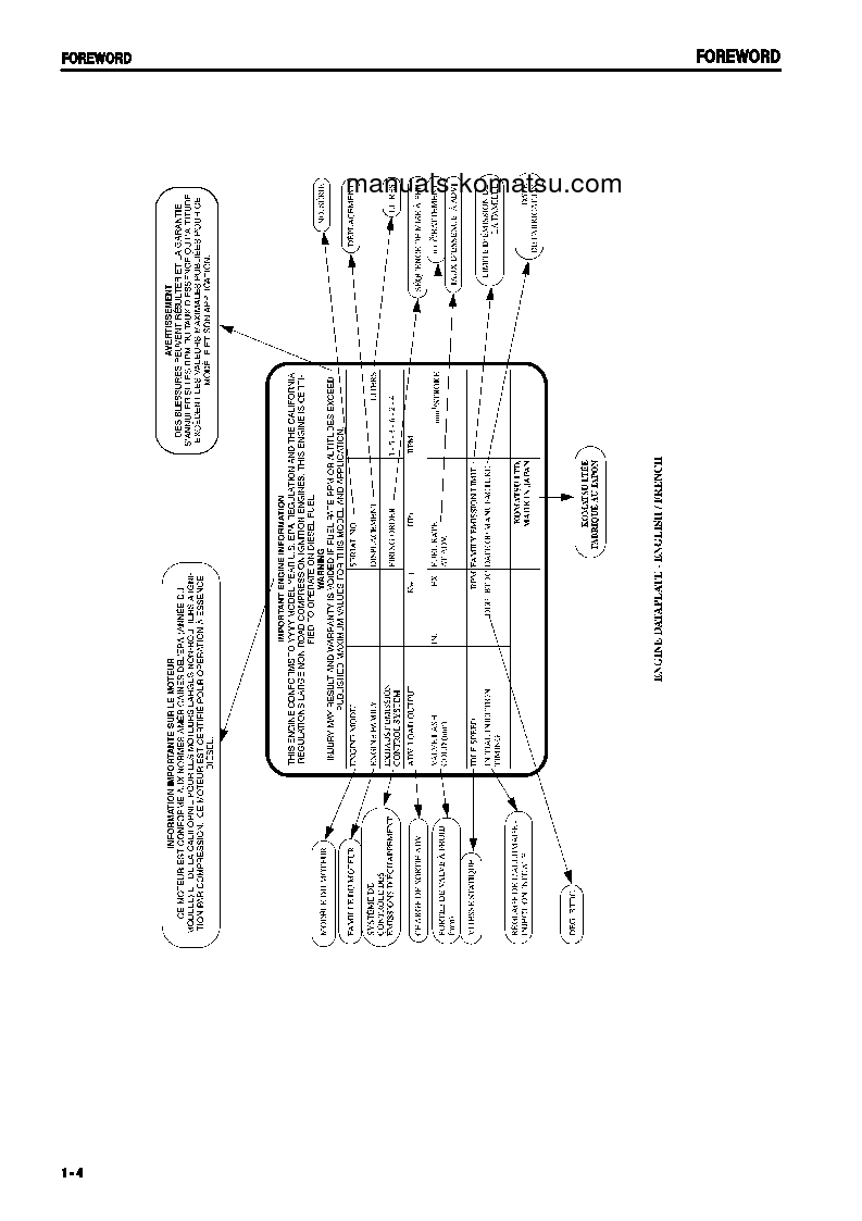 Protected: PC138US-2(JPN) S/N 1101-4500 Operation manual (English)