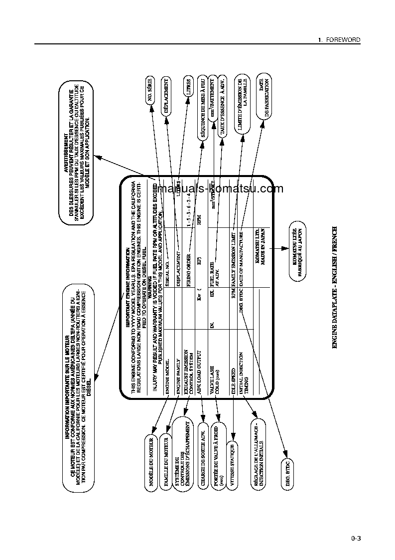 Protected: WA600-3(JPN)-TBG S/N 50128-52000 Operation manual (English)