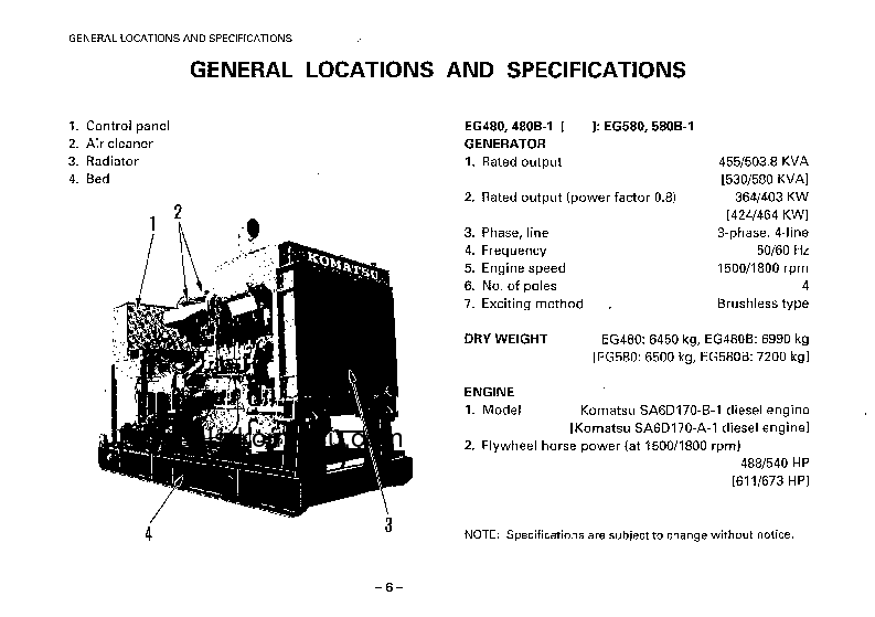 Protected: EG580-1(JPN) S/N 4001-UP Operation manual (English)