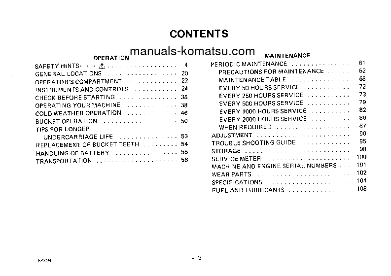 Protected: D21Q-5(JPN) S/N 50003-UP Operation manual (English)