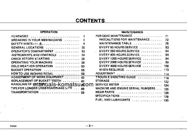 Protected: D57S-1(JPN) S/N 9001-20000 Operation manual (English)