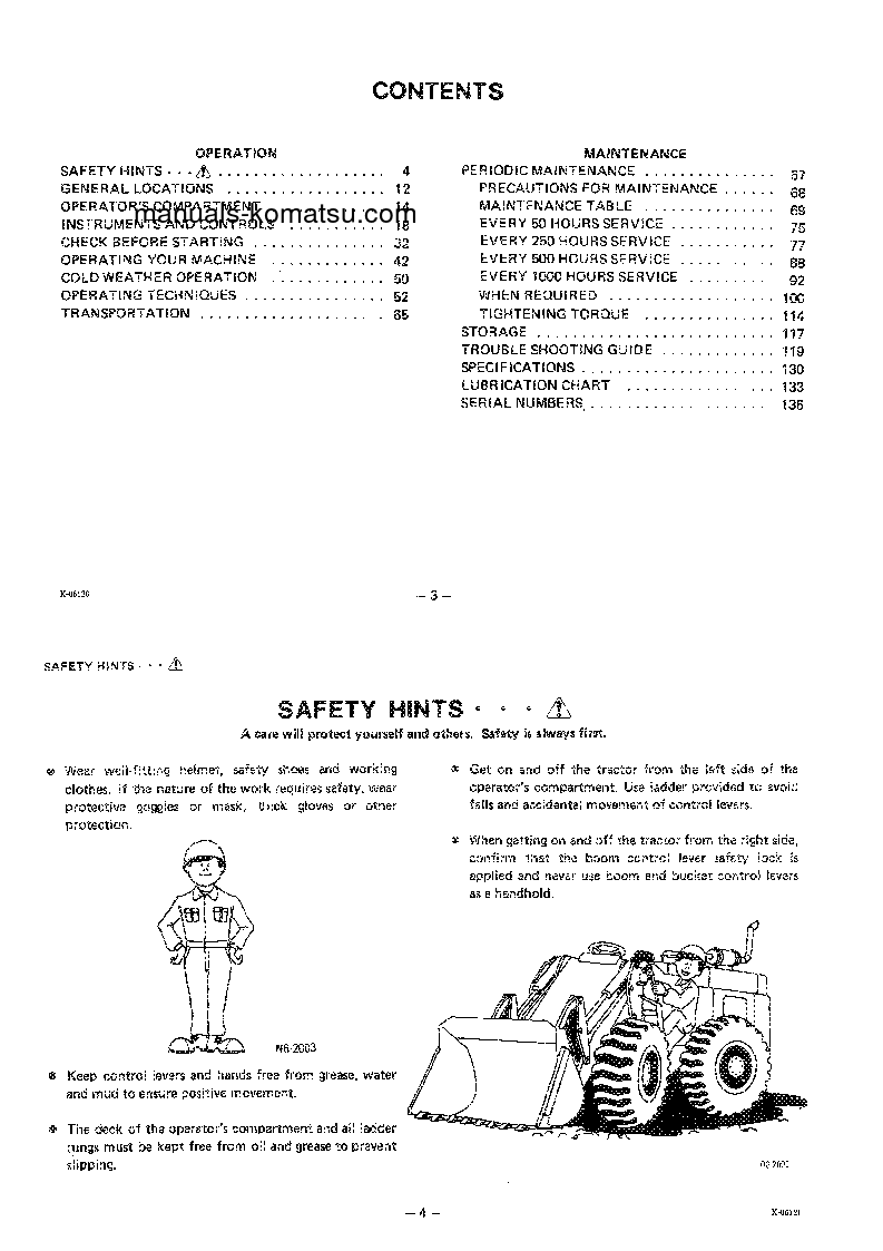 Protected: W170-1(JPN) S/N 10070-UP Operation manual (English)