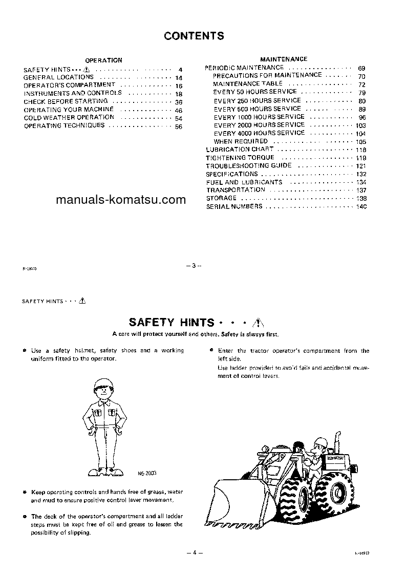 Protected: W170-2(JPN) S/N 60001-UP Operation manual (English)