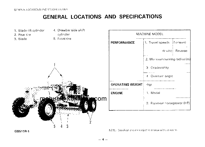 Protected: GD510R-1(JPN) S/N 15028-15369 Operation manual (English)