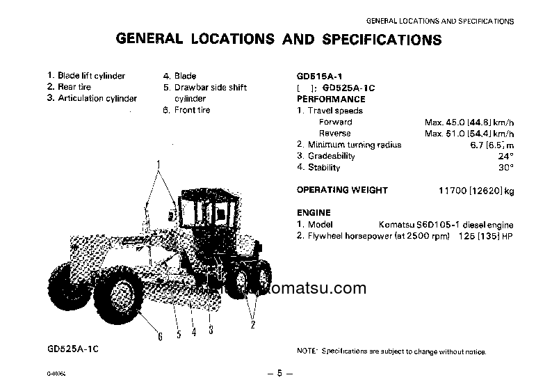 Protected: GD525A-1(JPN)-B S/N 50001-UP Operation manual (English)