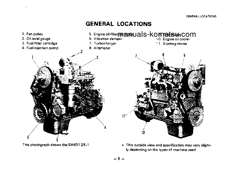 Protected: S4D95L-1(JPN) S/N 10001-UP Operation manual (English)
