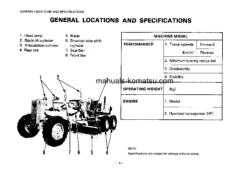 Protected: GD623A-1(JPN) S/N 30095-UP Operation manual (English)