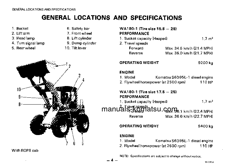 Protected: WA180-1(JPN) S/N 10001-UP Operation manual (English)