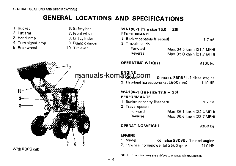 Protected: WA180-1(JPN) S/N 12001-UP Operation manual (English)