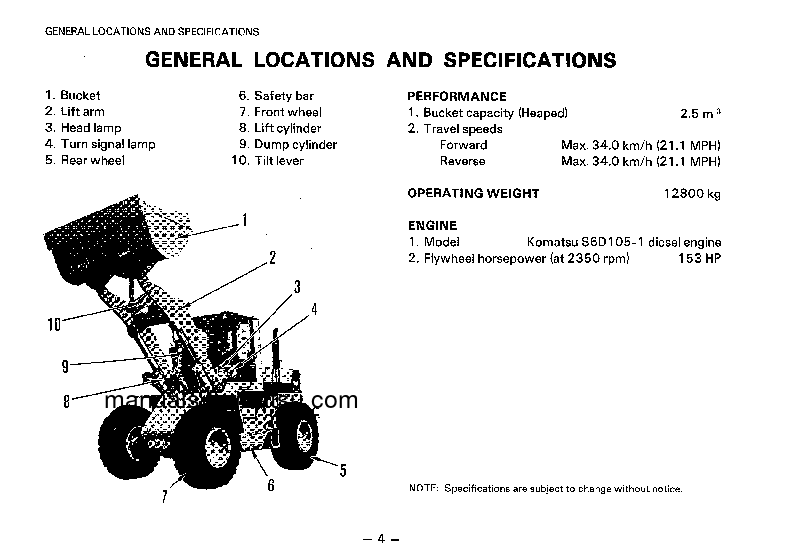 Protected: WA320-1(JPN) S/N 20001-UP Operation manual (English)