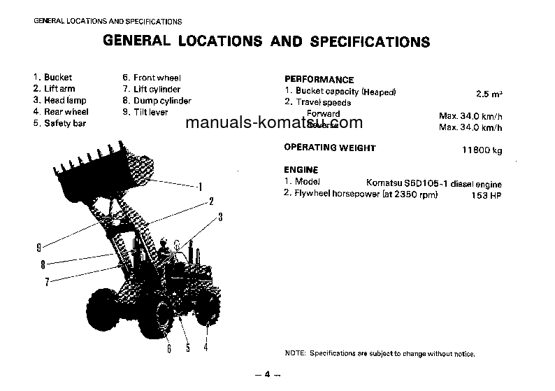 Protected: WA320-1(JPN)-C SPEC S/N 10001-UP Operation manual (English)