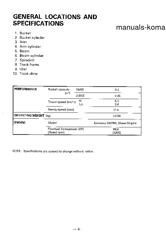 Protected: PC120-5(JPN)-TUNNEL S/N 36601-UP Operation manual (English)