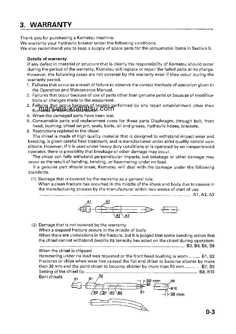 Protected: JKHB1500(JPN) S/N 1011-UP Operation manual (English)