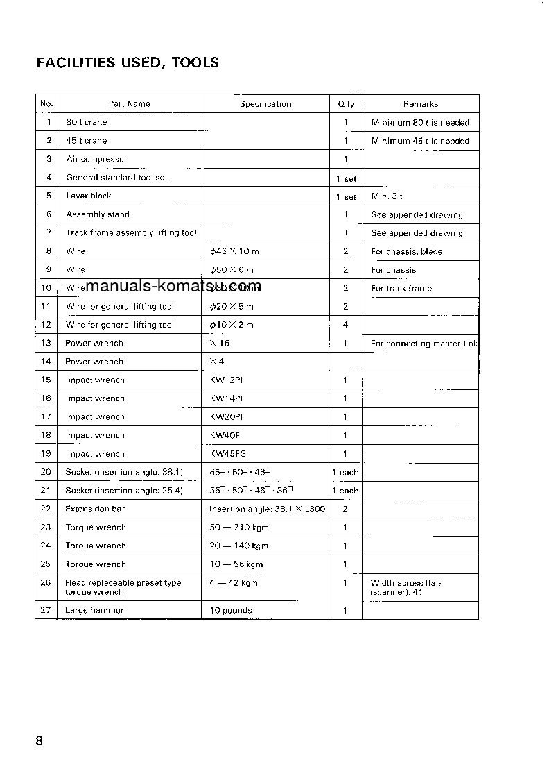 Protected: D575A-2(JPN) S/N 10001-UP Field assembly manual (English)