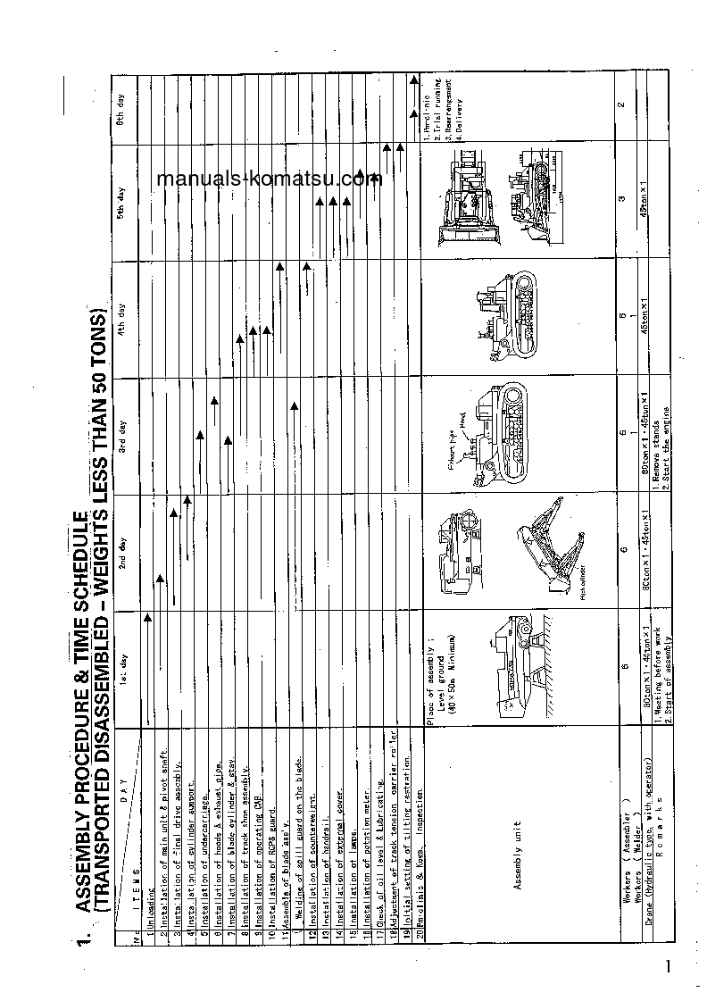 Protected: D575A-2(JPN)-SUPER DOZER S/N 10012-UP Field assembly manual (English)