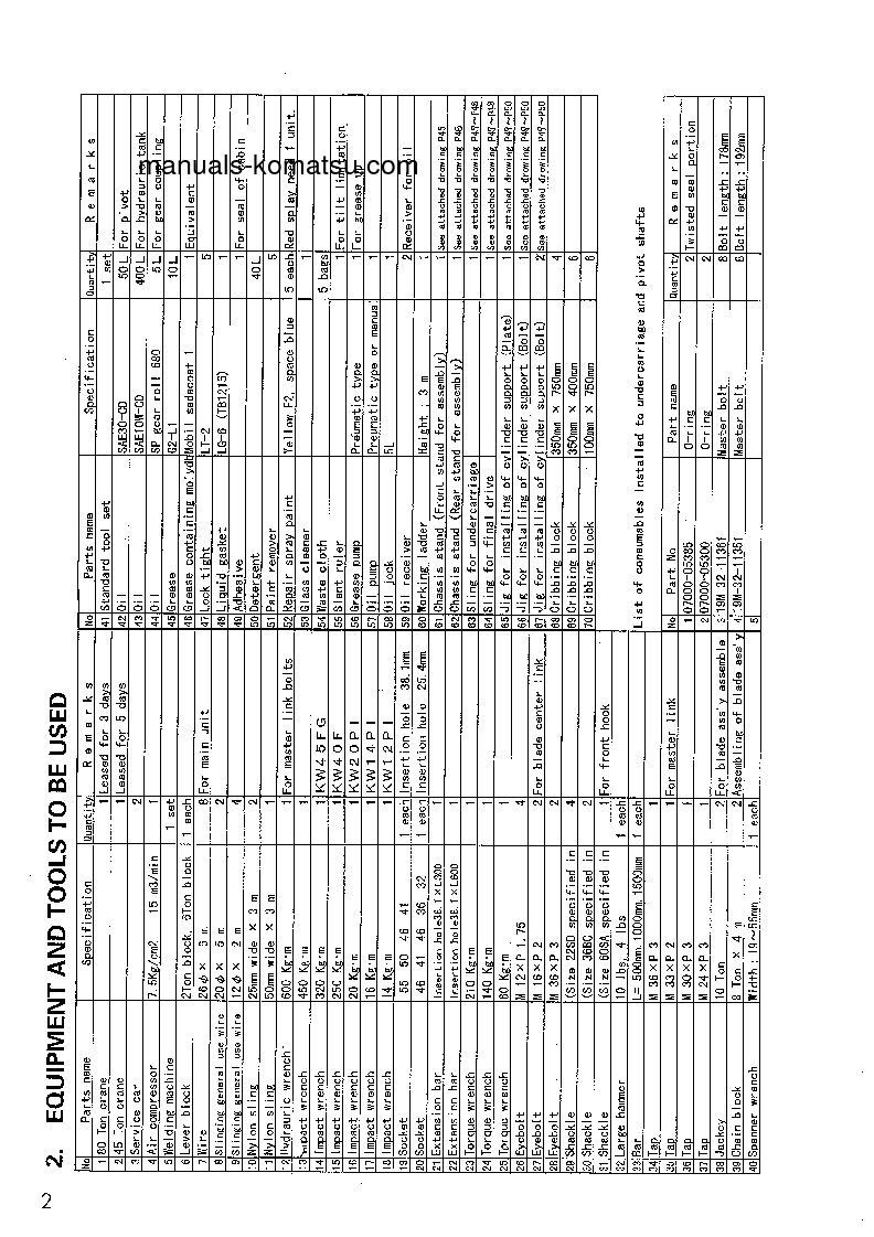 Protected: D575A-2(JPN)-SUPER DOZER S/N 10012-UP Field assembly manual (English)