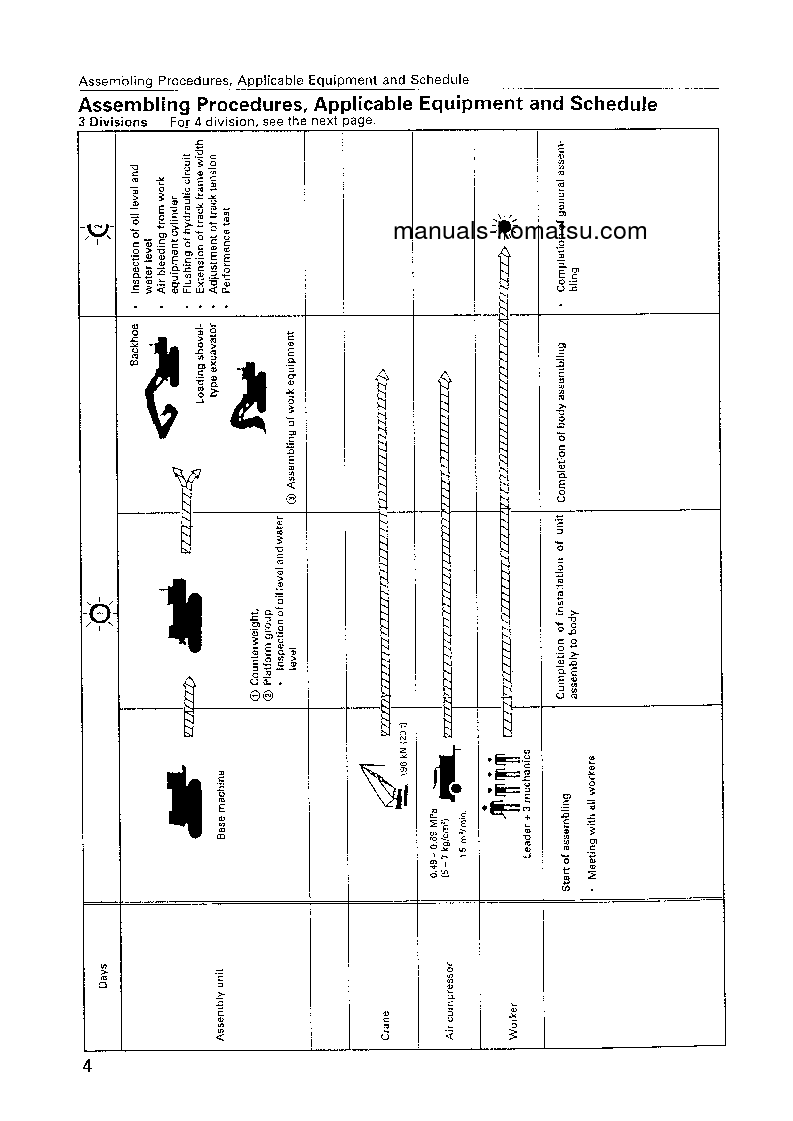 Protected: PC750-6(JPN) S/N 11001-UP Field assembly manual (English)